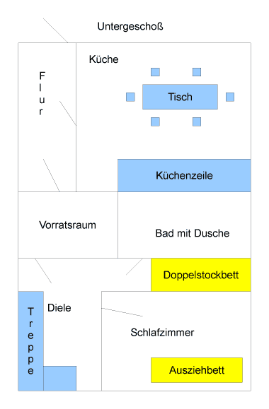 Grundriss Erdgeschoss